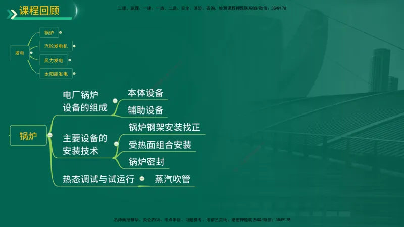 25年一建《机电实务》精讲第4章讲义在线版_2026年一级建造师_2026年一建机电_2025年一建机电SVIP_02-基础精讲✿高端面授✿深度强化_25-机电《教材精讲班》黄老师YL