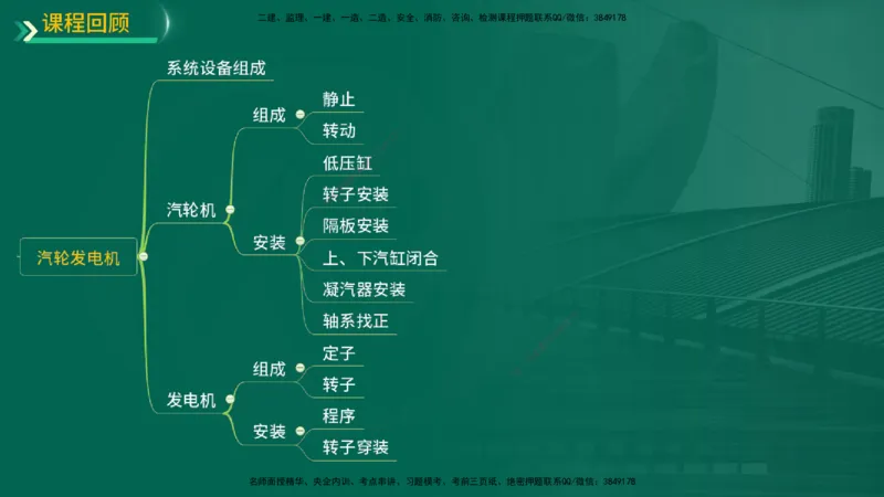 25年一建《机电实务》精讲第4章讲义在线版_2026年一级建造师_2026年一建机电_2025年一建机电SVIP_02-基础精讲✿高端面授✿深度强化_25-机电《教材精讲班》黄老师YL