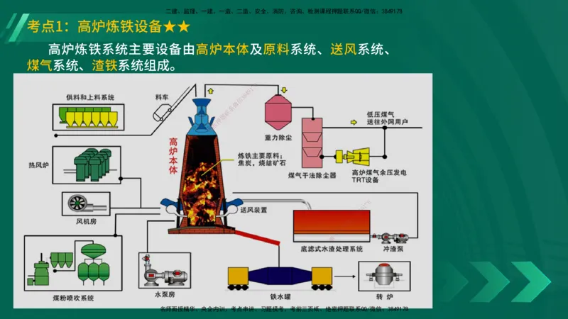 25年一建《机电实务》精讲第4章讲义在线版_2026年一级建造师_2026年一建机电_2025年一建机电SVIP_02-基础精讲✿高端面授✿深度强化_25-机电《教材精讲班》黄老师YL