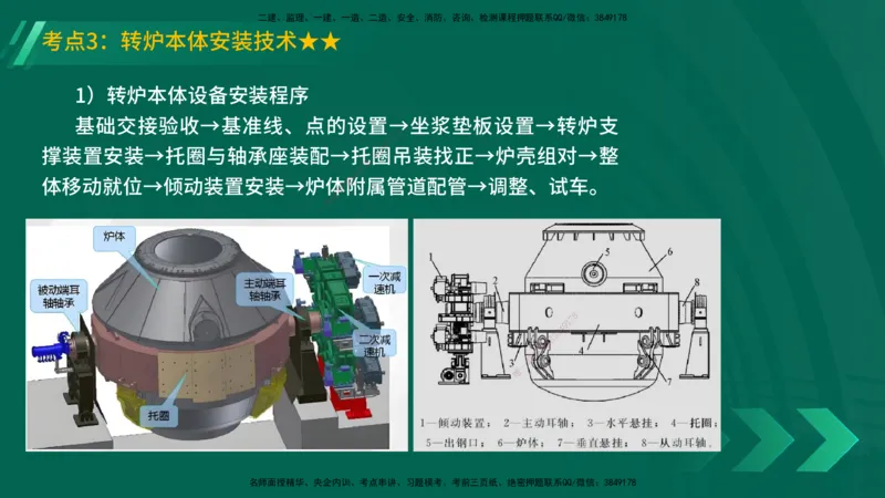 25年一建《机电实务》精讲第4章讲义在线版_2026年一级建造师_2026年一建机电_2025年一建机电SVIP_02-基础精讲✿高端面授✿深度强化_25-机电《教材精讲班》黄老师YL