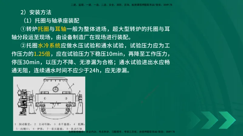 25年一建《机电实务》精讲第4章讲义在线版_2026年一级建造师_2026年一建机电_2025年一建机电SVIP_02-基础精讲✿高端面授✿深度强化_25-机电《教材精讲班》黄老师YL