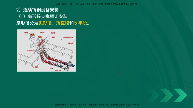 25年一建《机电实务》精讲第4章讲义在线版_2026年一级建造师_2026年一建机电_2025年一建机电SVIP_02-基础精讲✿高端面授✿深度强化_25-机电《教材精讲班》黄老师YL