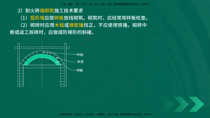 25年一建《机电实务》精讲第4章讲义在线版_2026年一级建造师_2026年一建机电_2025年一建机电SVIP_02-基础精讲✿高端面授✿深度强化_25-机电《教材精讲班》黄老师YL