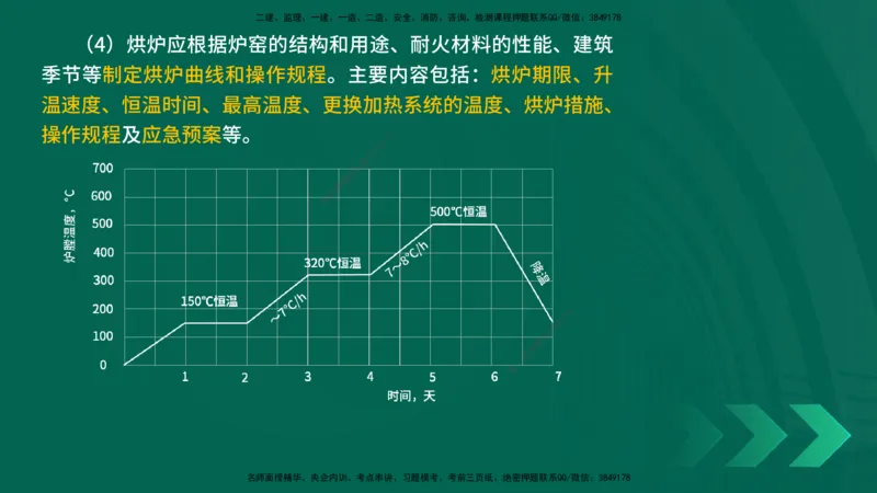 25年一建《机电实务》精讲第4章讲义在线版_2026年一级建造师_2026年一建机电_2025年一建机电SVIP_02-基础精讲✿高端面授✿深度强化_25-机电《教材精讲班》黄老师YL