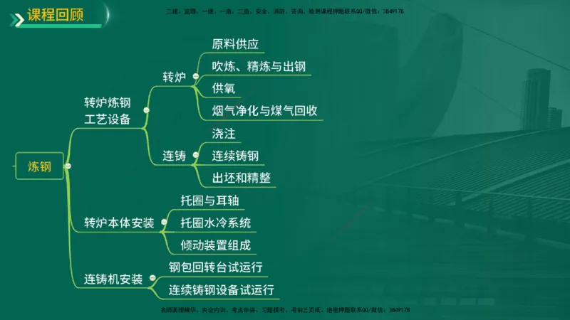 25年一建《机电实务》精讲第4章讲义在线版_2026年一级建造师_2026年一建机电_2025年一建机电SVIP_02-基础精讲✿高端面授✿深度强化_25-机电《教材精讲班》黄老师YL