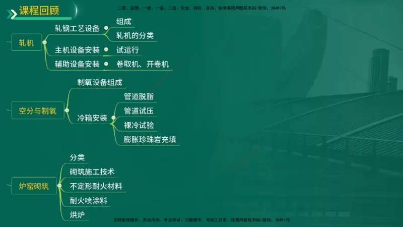 25年一建《机电实务》精讲第4章讲义在线版_2026年一级建造师_2026年一建机电_2025年一建机电SVIP_02-基础精讲✿高端面授✿深度强化_25-机电《教材精讲班》黄老师YL