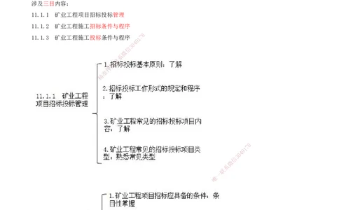 01.50-第3篇-第11章-11.1-工程招标投标_2026年一级建造师_2026年一建矿业_2025年一建矿业SVIP_02-基础精讲✿高端面授✿深度强化_16-矿业《天一精讲班》顾士东KL_11.第十一章