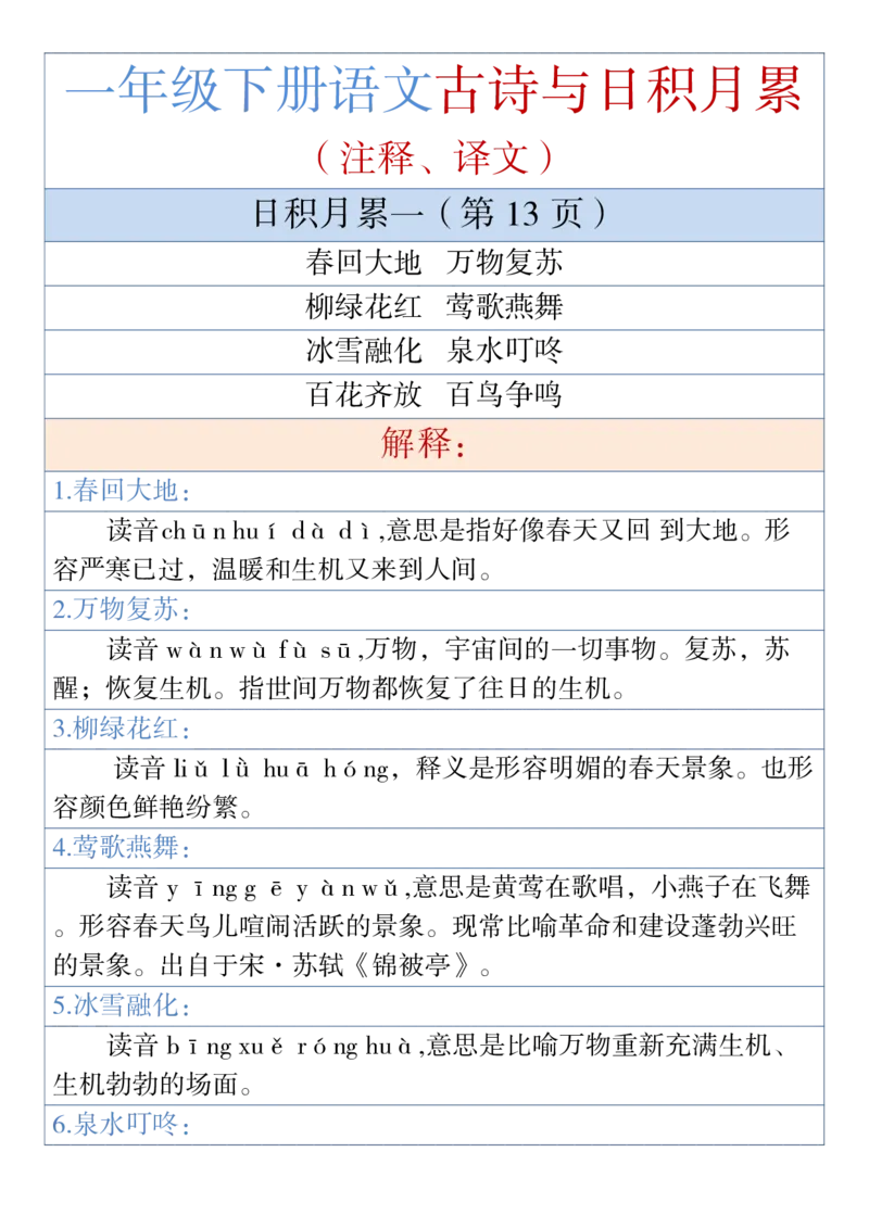 1.25一年级下册语文古诗与日积月累（注释、译文）1_一年级上下册资料_小学一年级学习资料-25年更新版_1-02、小学一年级语文下册_3-6-2-1、复习、知识点、归纳汇总_部编（人教）版