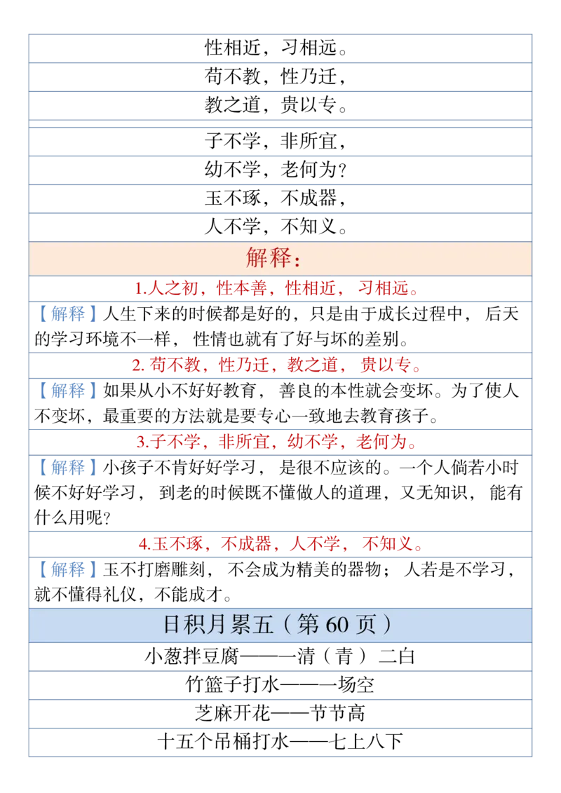 1.25一年级下册语文古诗与日积月累（注释、译文）1_一年级上下册资料_小学一年级学习资料-25年更新版_1-02、小学一年级语文下册_3-6-2-1、复习、知识点、归纳汇总_部编（人教）版