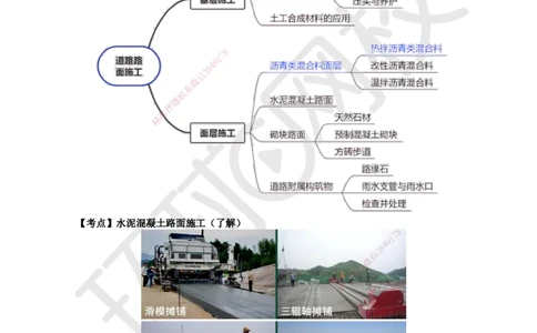 08.第8讲-13水泥混凝土路面施工_2026年一级建造师_2026年一建市政_2025年一建市政SVIP_02-基础精讲✿高端面授✿深度强化_24-市政《考点精讲班》董雨佳、李莹、裴彪HQ推荐_李莹