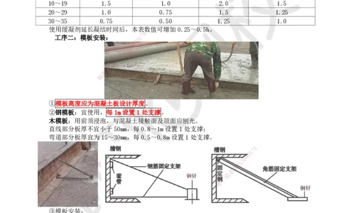08.第8讲-13水泥混凝土路面施工_2026年一级建造师_2026年一建市政_2025年一建市政SVIP_02-基础精讲✿高端面授✿深度强化_24-市政《考点精讲班》董雨佳、李莹、裴彪HQ推荐_李莹