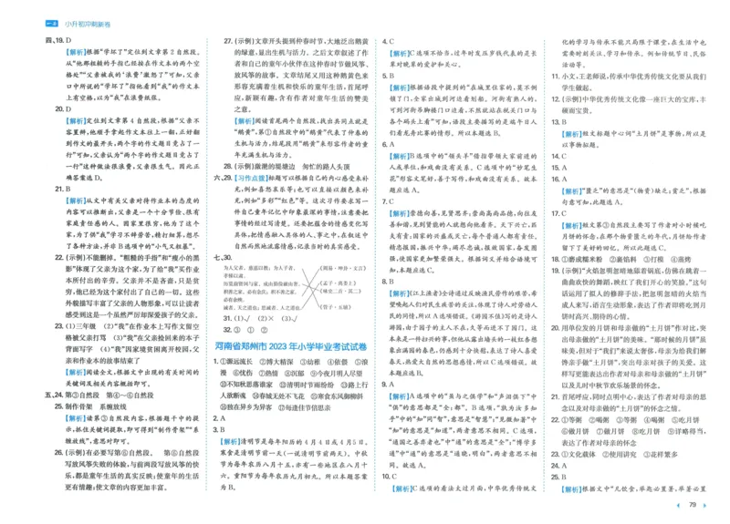 一本小升初冲刺新卷语文_2024年人教版小学数学一二三四五六年级上册下册期中期末试a0747_小学全科《同步练习+精品试卷》打包下载（1-6年级单元月考期中期末试卷）_小升初中总复习