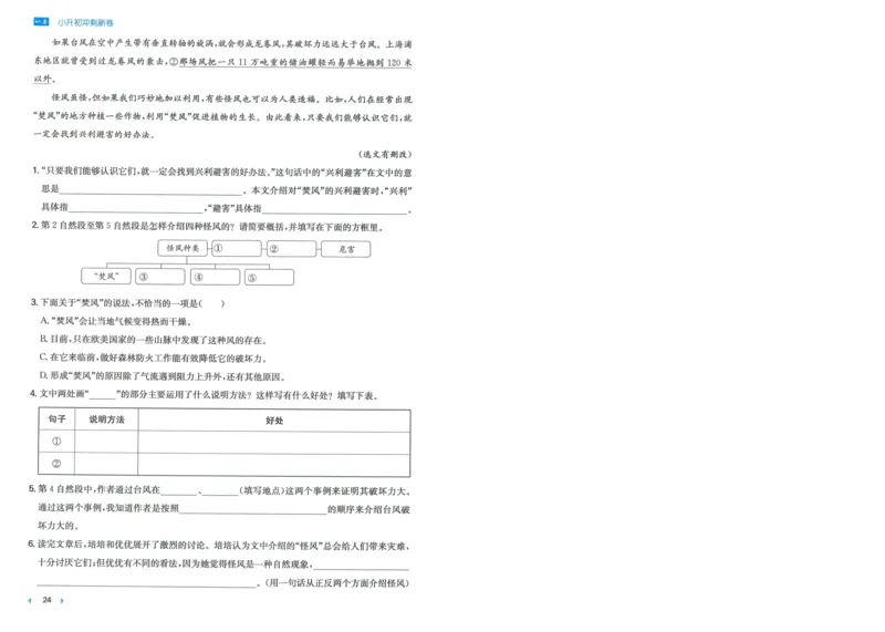 一本小升初冲刺新卷语文_2024年人教版小学数学一二三四五六年级上册下册期中期末试a0747_小学全科《同步练习+精品试卷》打包下载（1-6年级单元月考期中期末试卷）_小升初中总复习
