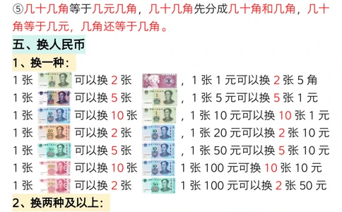 1.27一年级数学下册认识人民币专题详解_一年级上下册资料_小学一年级学习资料-25年更新版_1-04、小学一年级数学下册_1-4-1、复习、知识点、归纳汇总_人教版