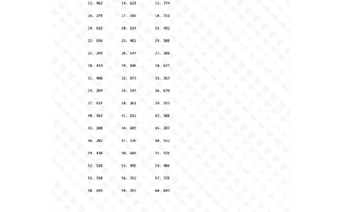 100以内&times;1位第61~80篇答案_小学数学口算竖式脱式计算应用题一二三四五六年级上下册电_小学数学口算题库电子版（1-6）_小学数学口算三年级_口算题适合3年级