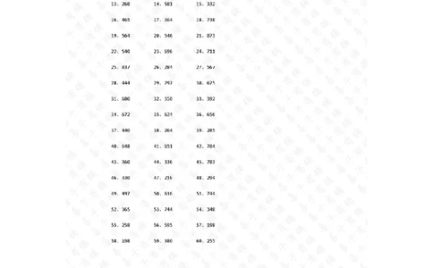 100以内&times;1位第61~80篇答案_小学数学口算竖式脱式计算应用题一二三四五六年级上下册电_小学数学口算题库电子版（1-6）_小学数学口算三年级_口算题适合3年级
