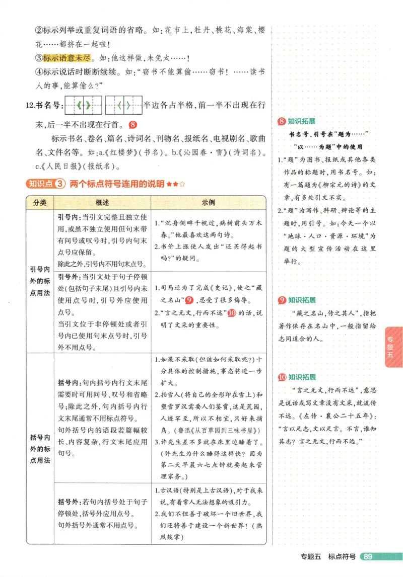 2026版53初中知识清单-语文