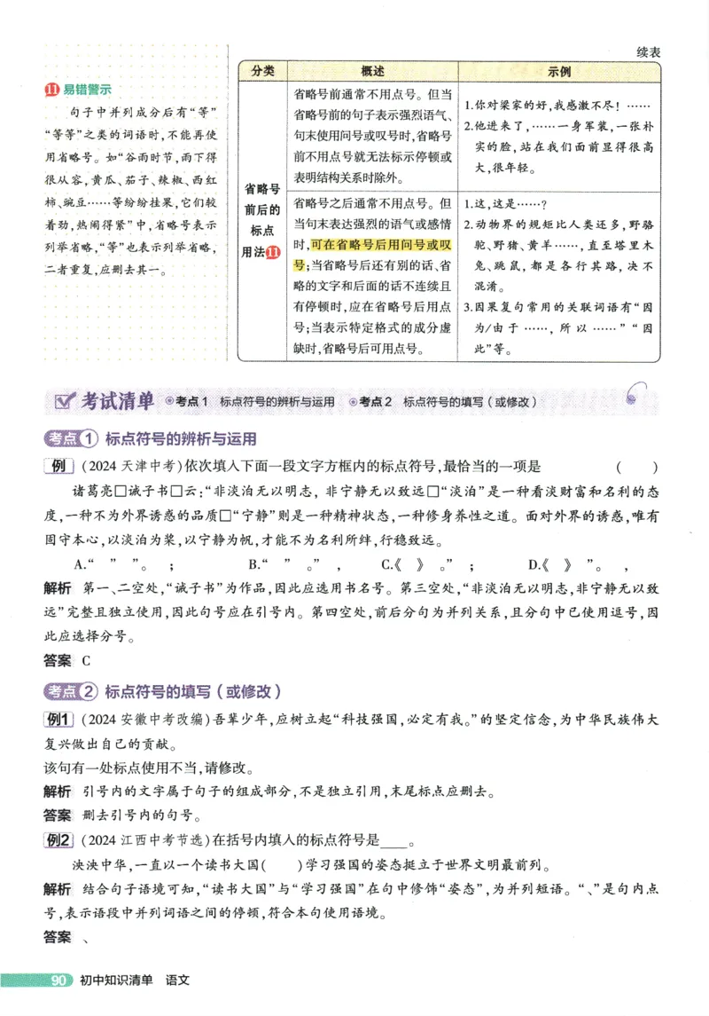 2026版53初中知识清单-语文