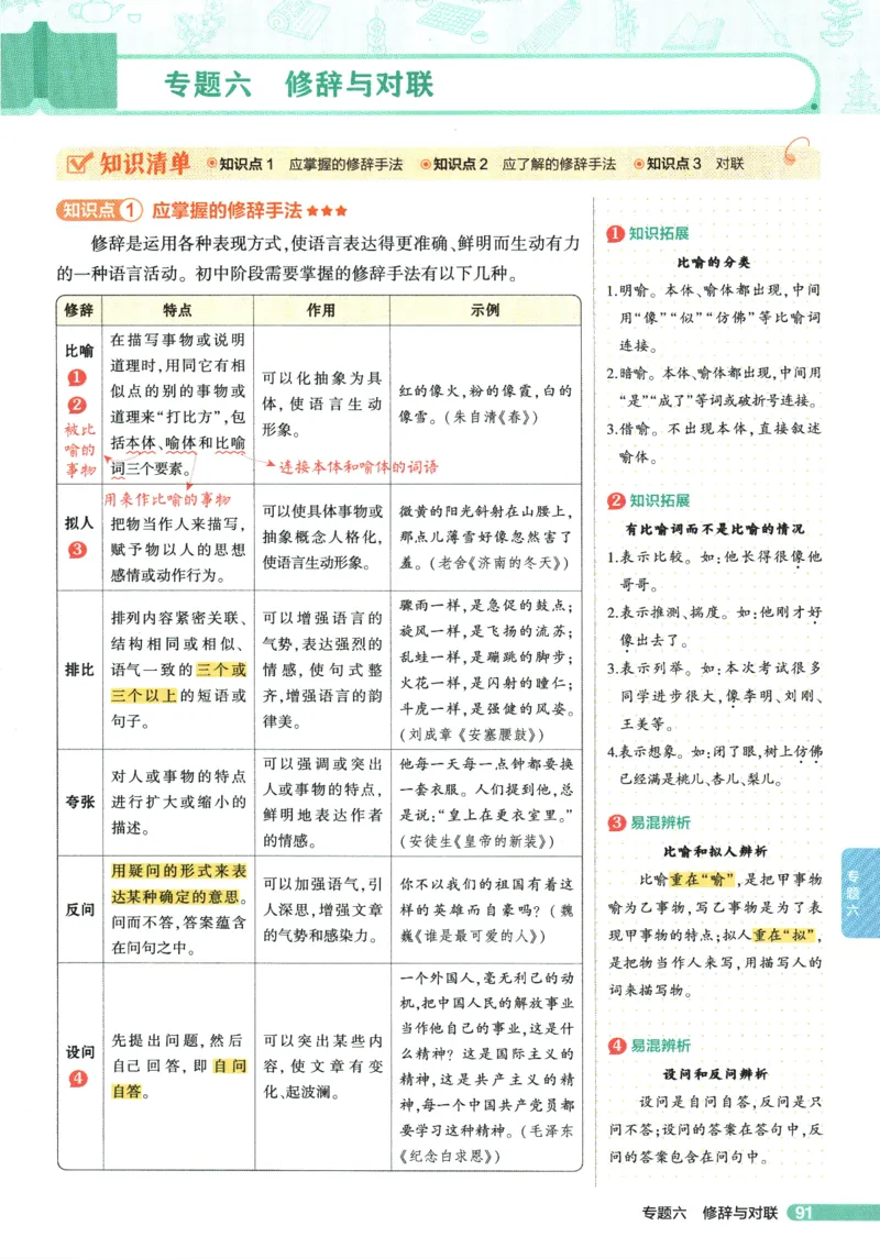 2026版53初中知识清单-语文