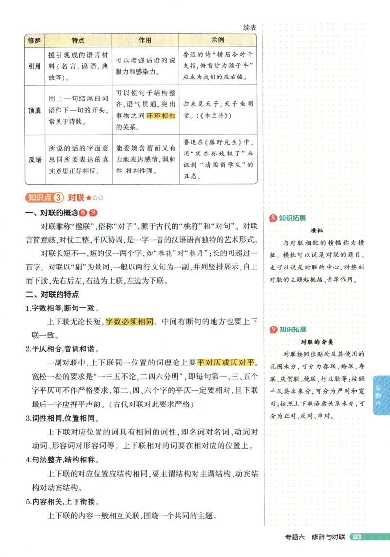 2026版53初中知识清单-语文