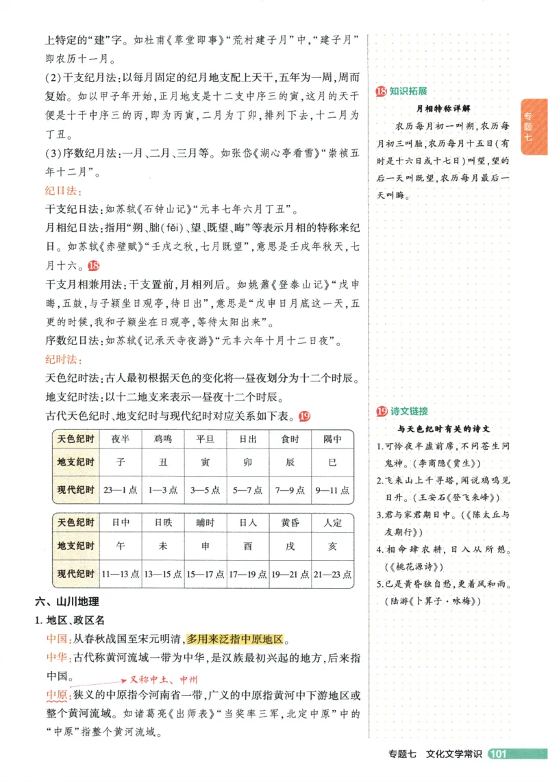 2026版53初中知识清单-语文