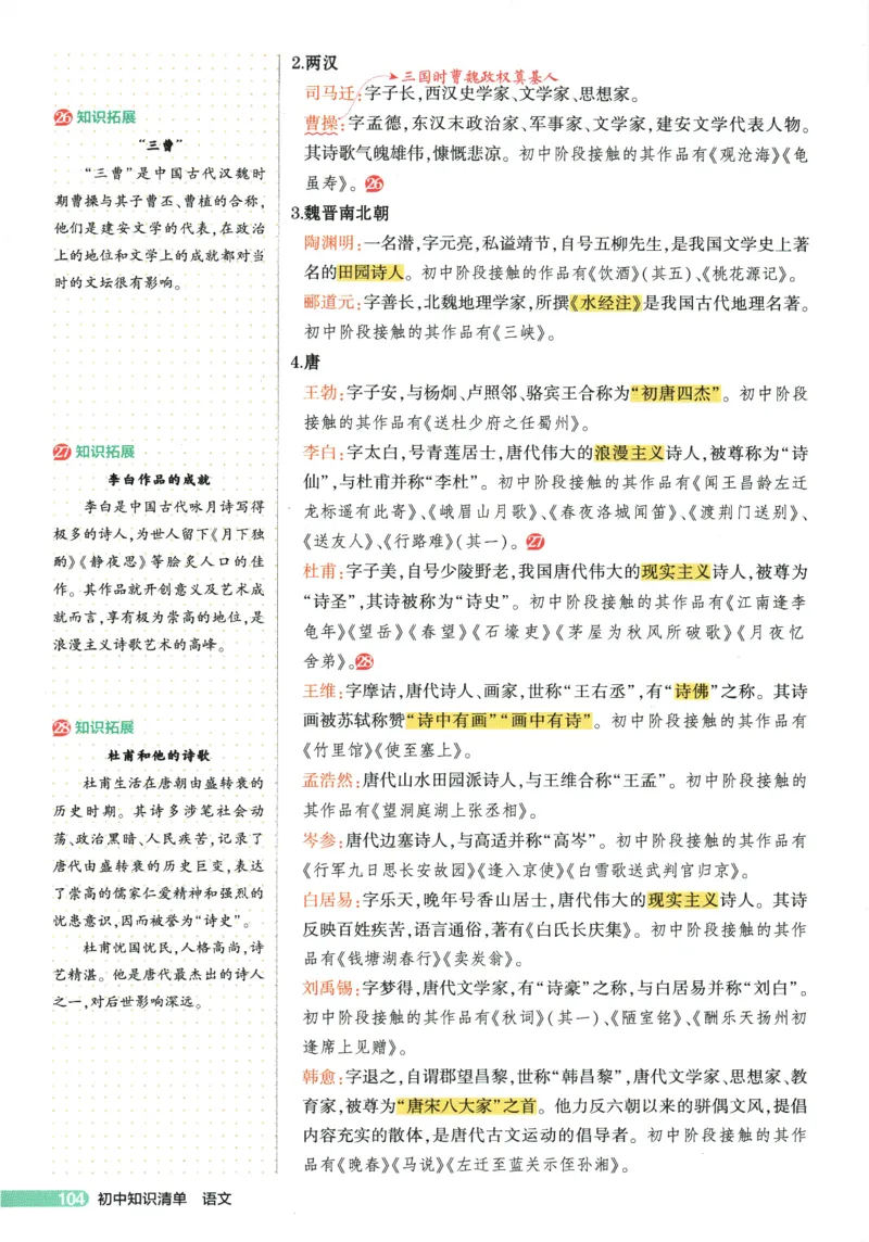 2026版53初中知识清单-语文