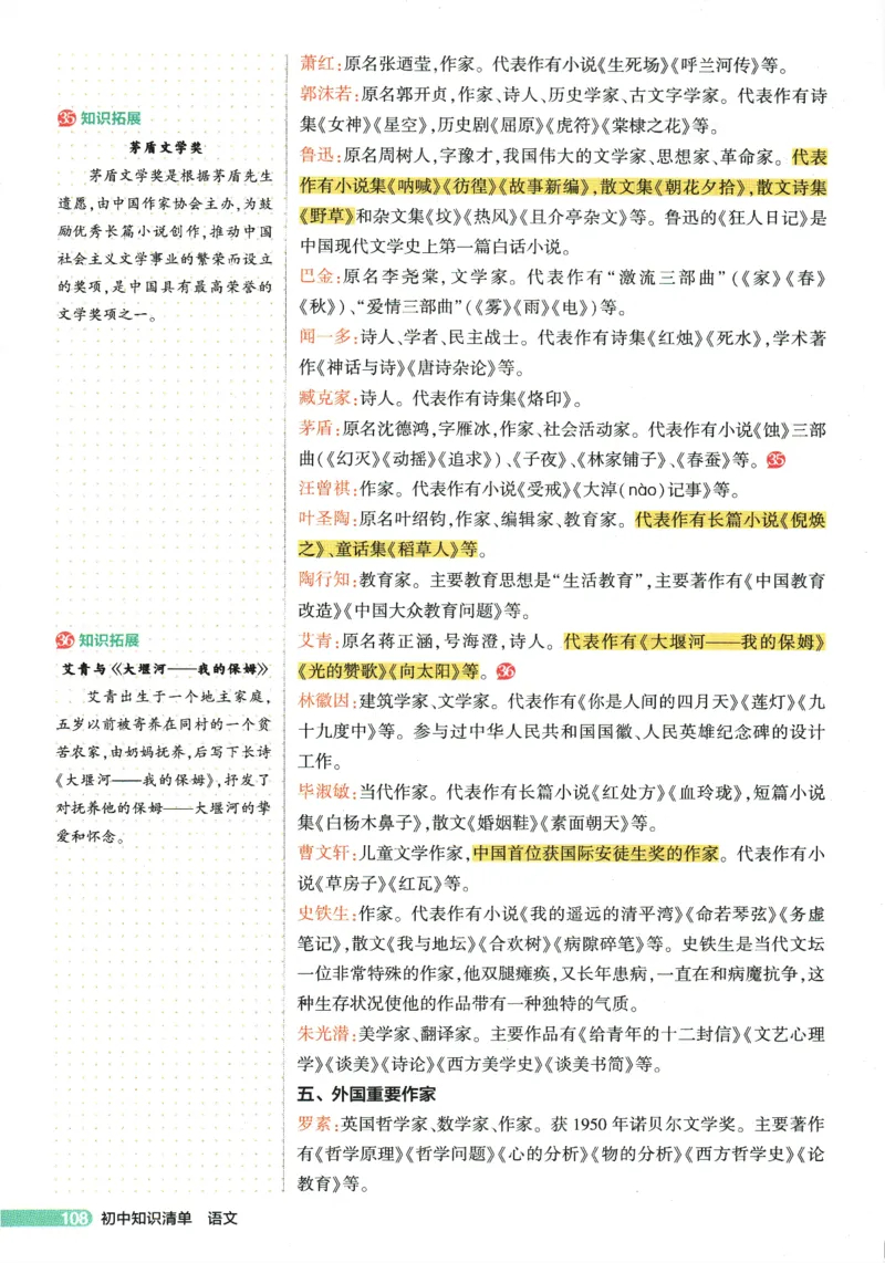 2026版53初中知识清单-语文