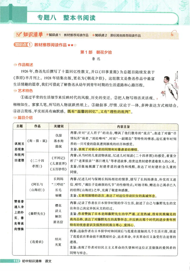 2026版53初中知识清单-语文