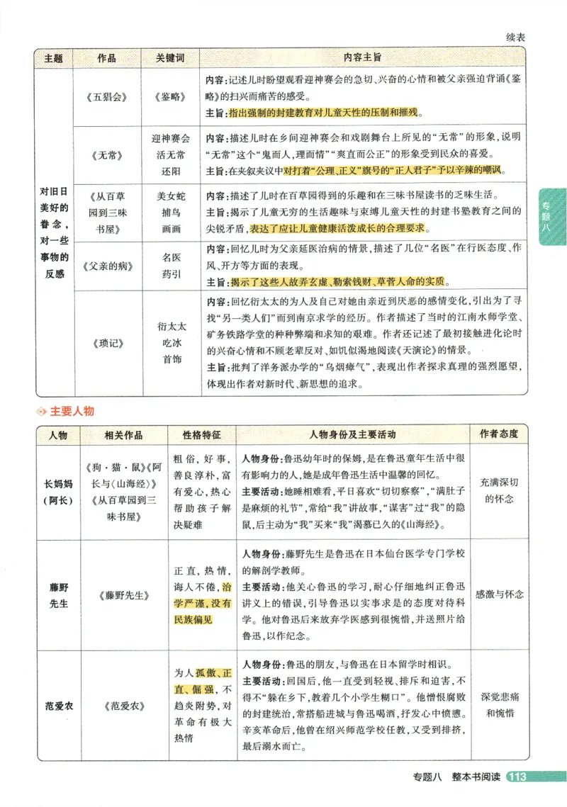 2026版53初中知识清单-语文