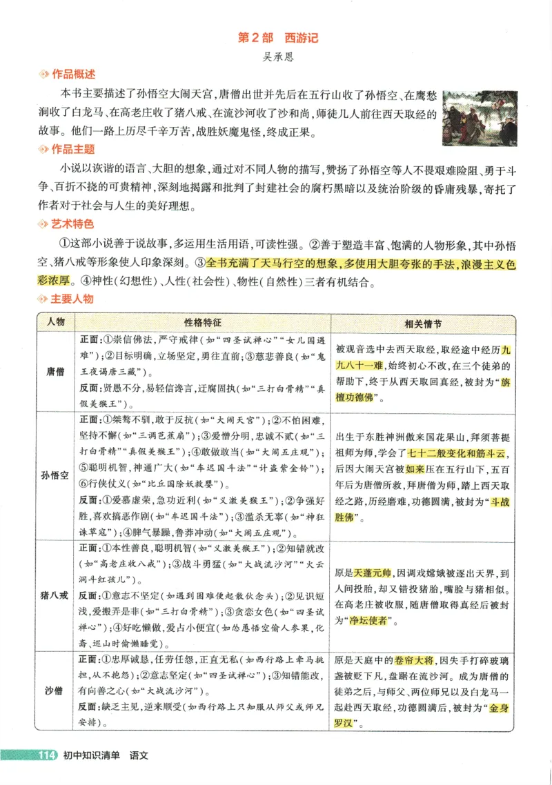 2026版53初中知识清单-语文