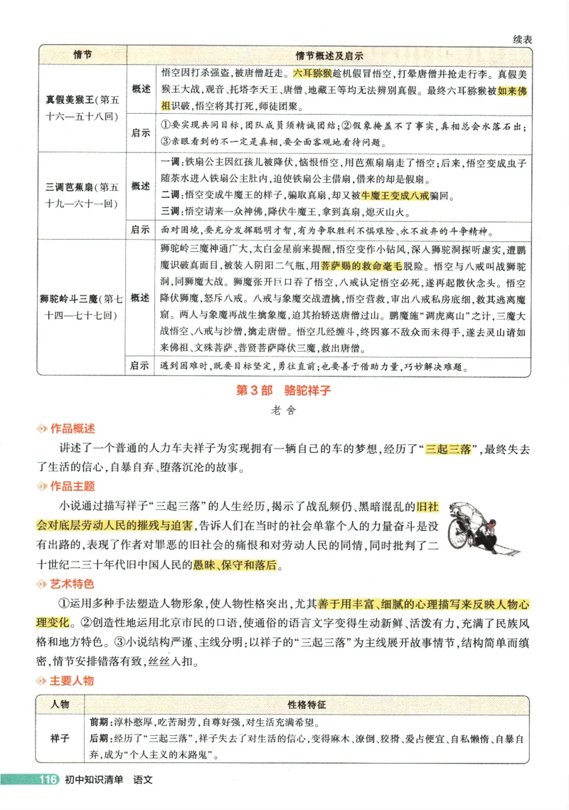 2026版53初中知识清单-语文