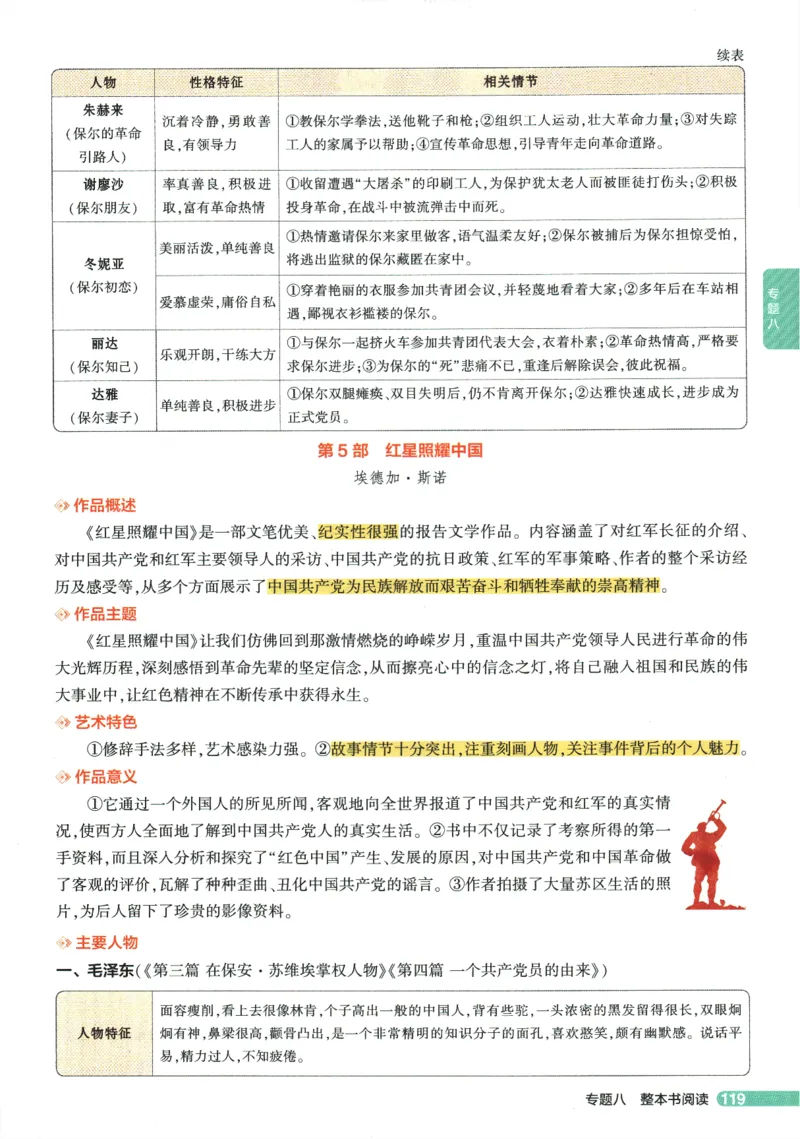 2026版53初中知识清单-语文
