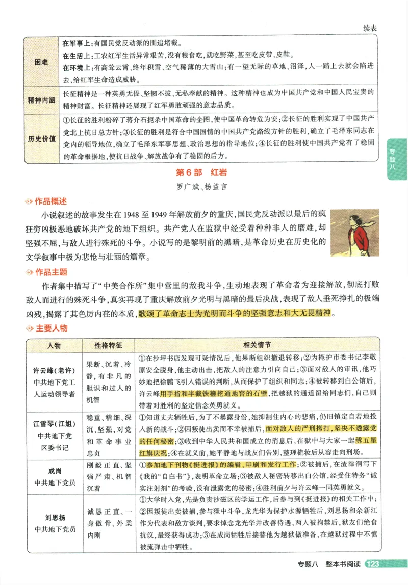 2026版53初中知识清单-语文