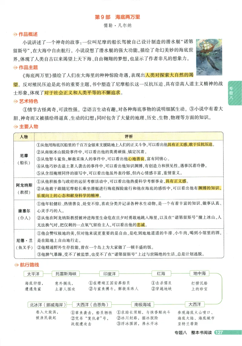 2026版53初中知识清单-语文