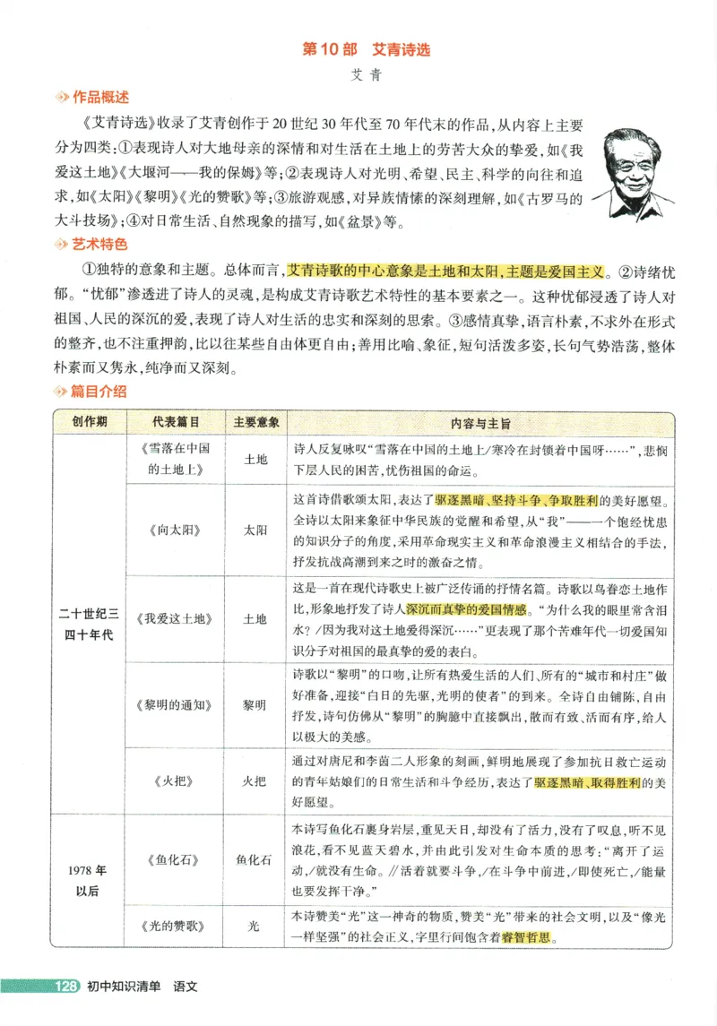 2026版53初中知识清单-语文