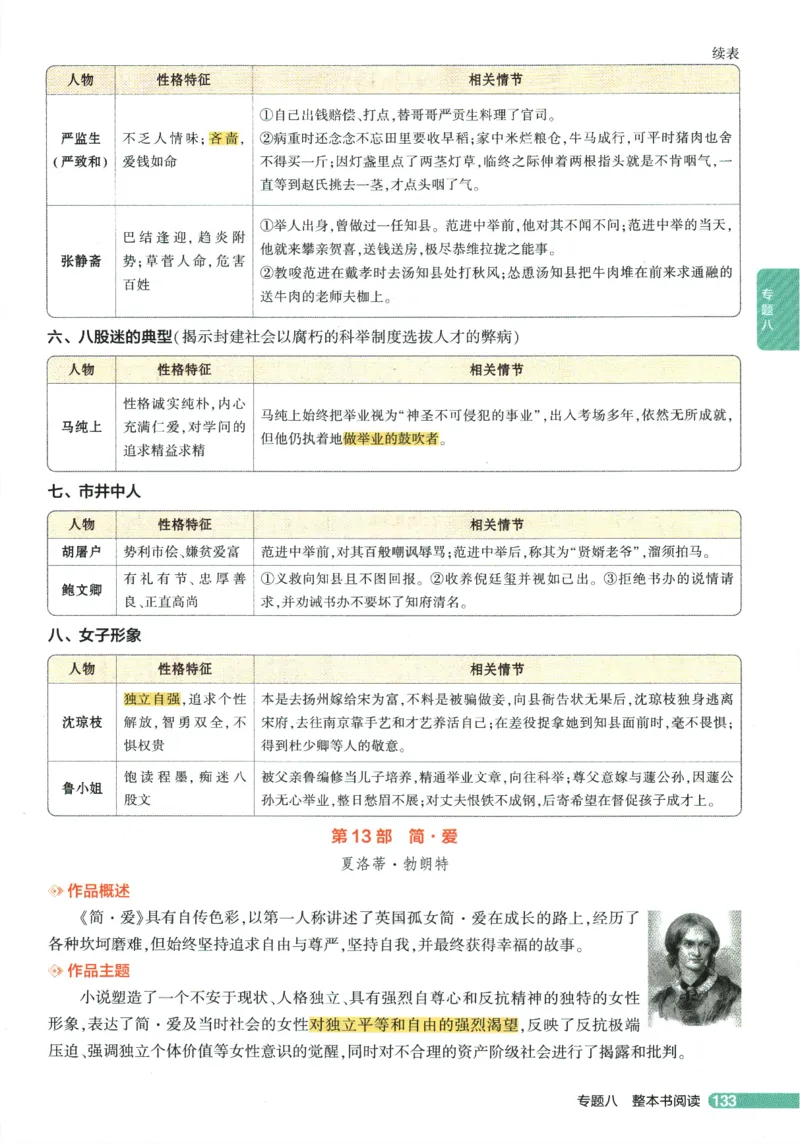 2026版53初中知识清单-语文