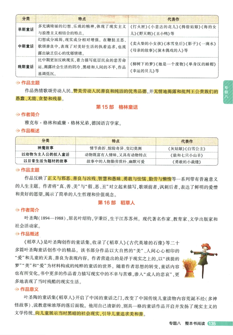 2026版53初中知识清单-语文