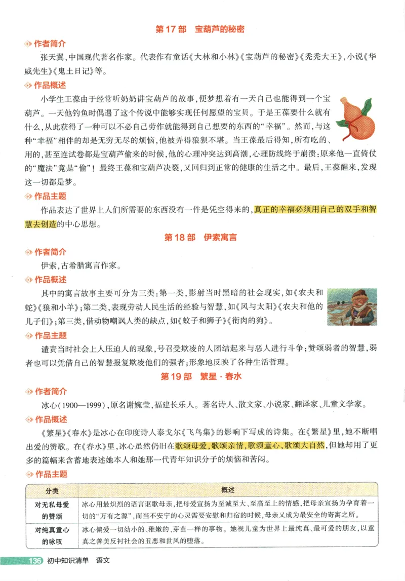 2026版53初中知识清单-语文