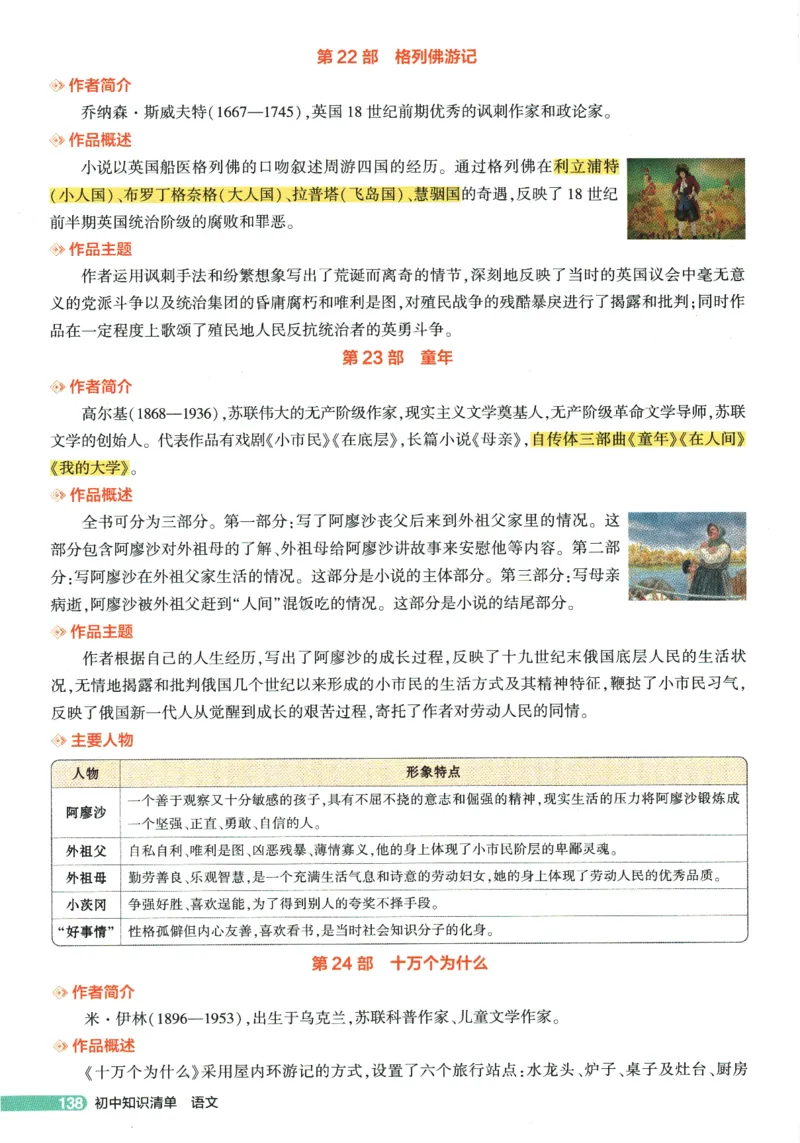 2026版53初中知识清单-语文