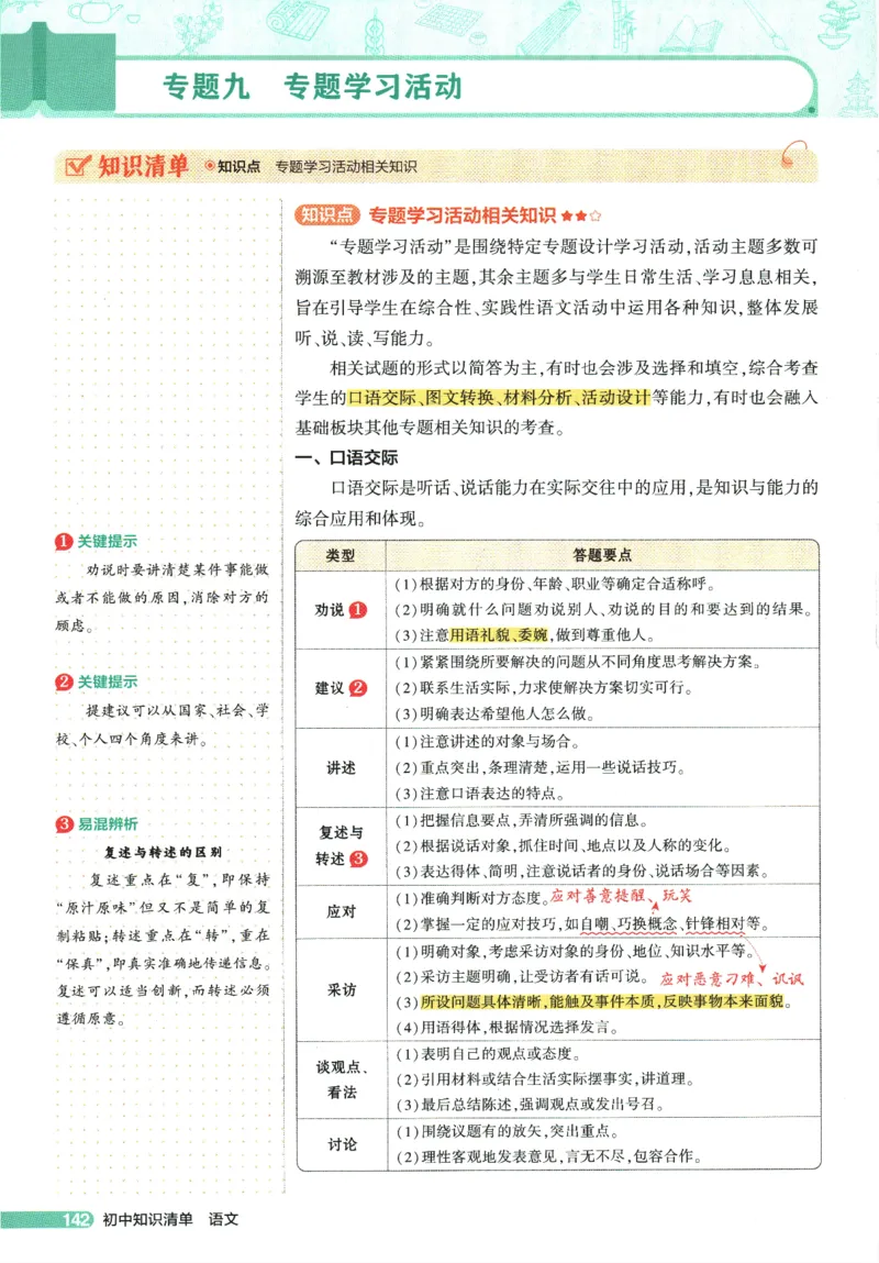2026版53初中知识清单-语文