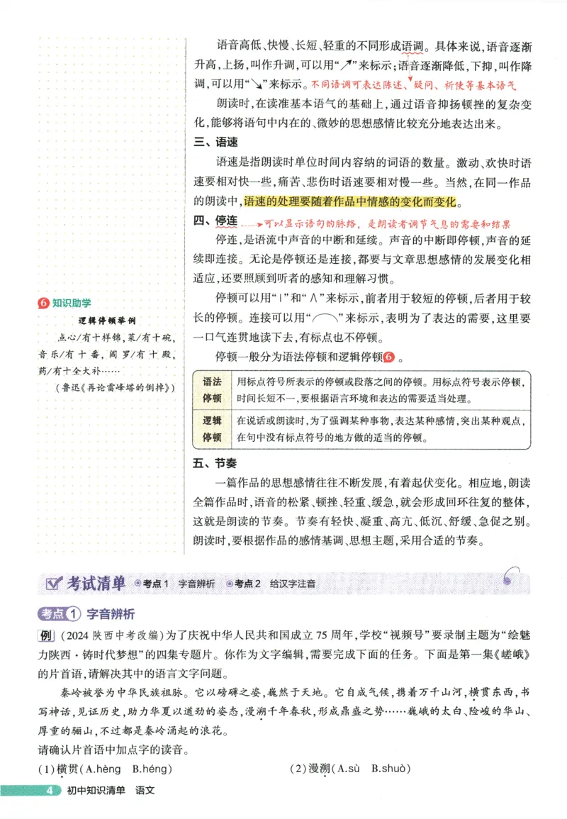 2026版53初中知识清单-语文