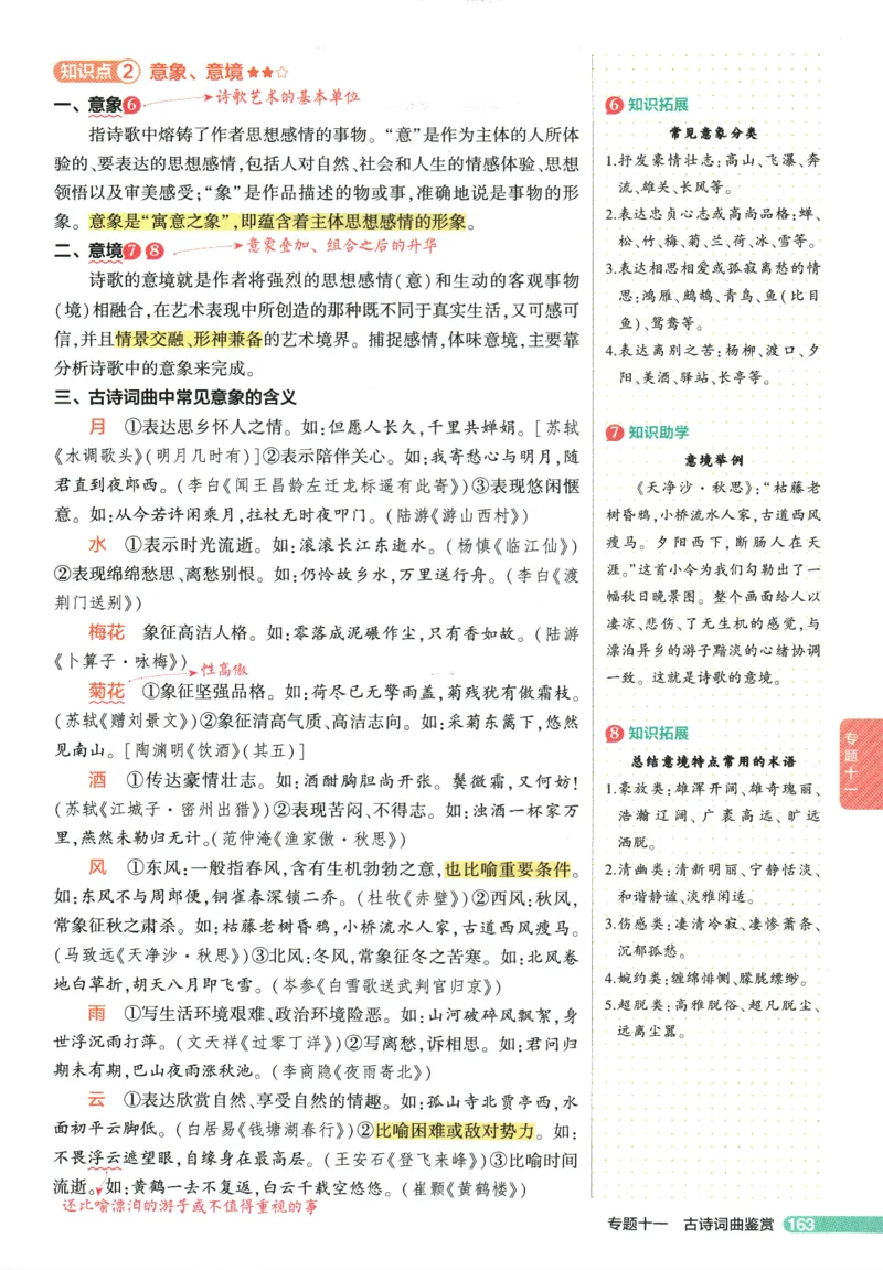 2026版53初中知识清单-语文