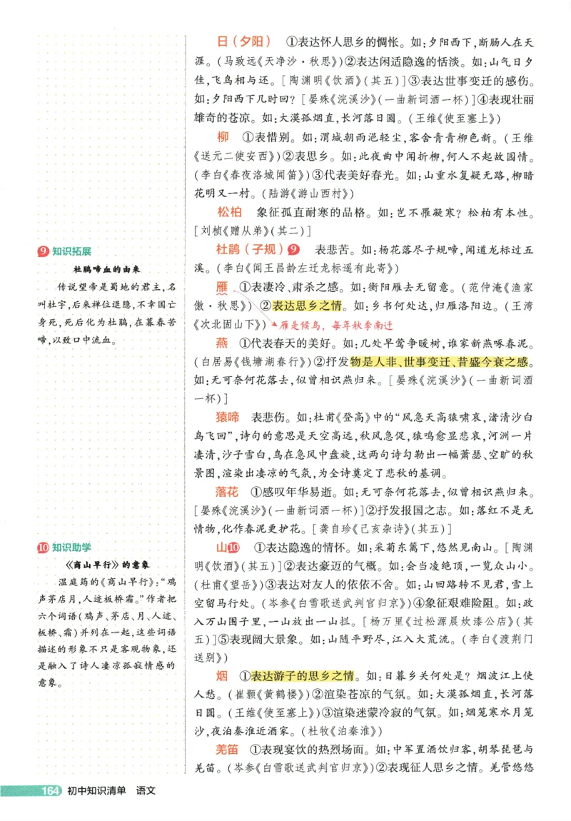 2026版53初中知识清单-语文