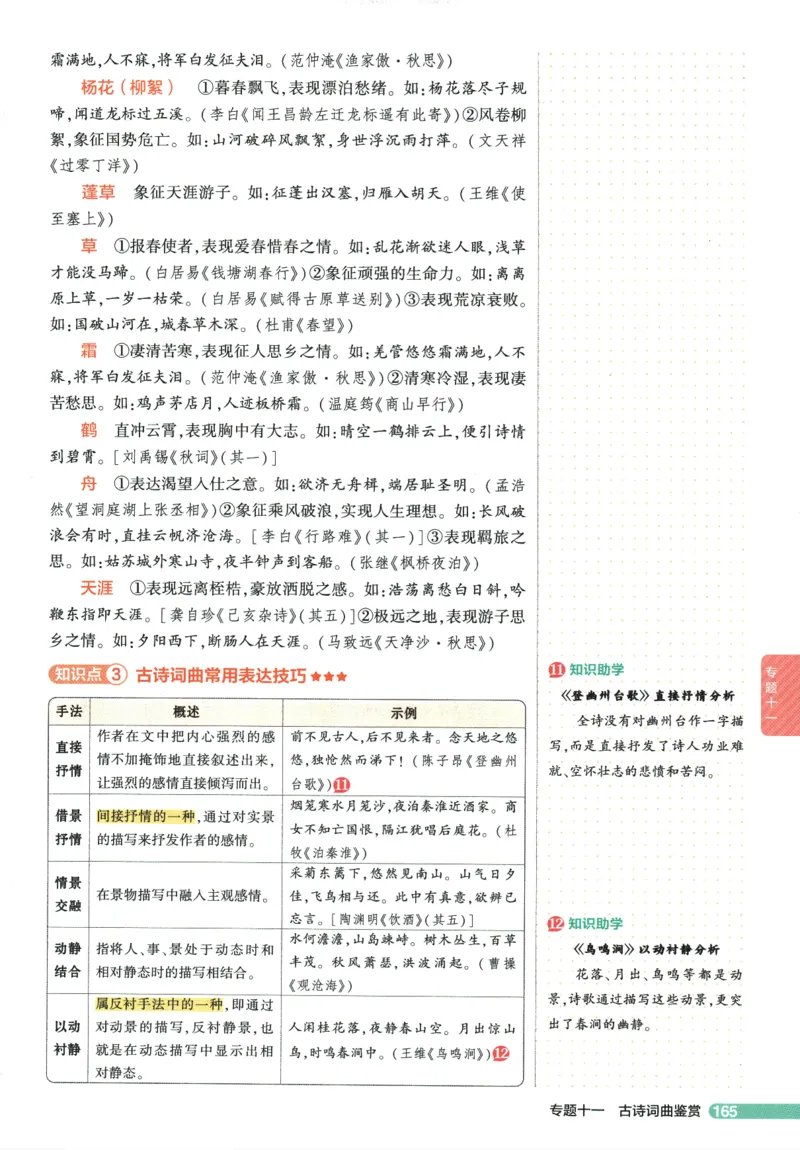 2026版53初中知识清单-语文