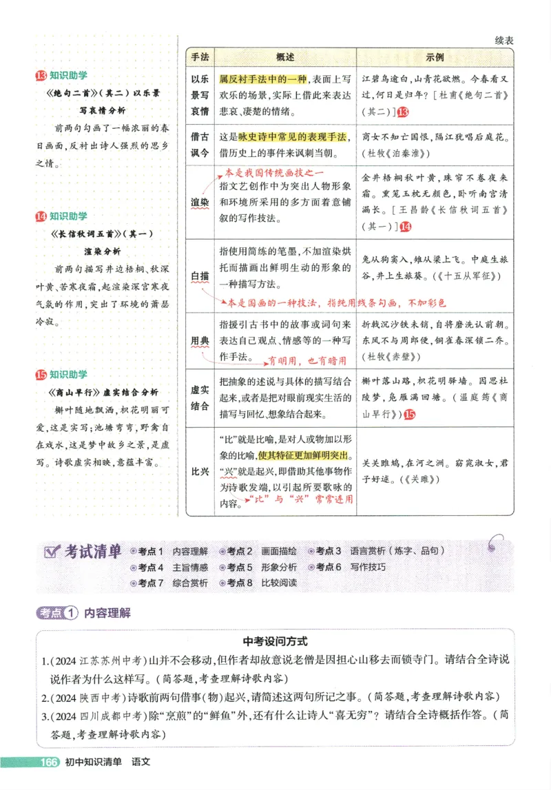 2026版53初中知识清单-语文