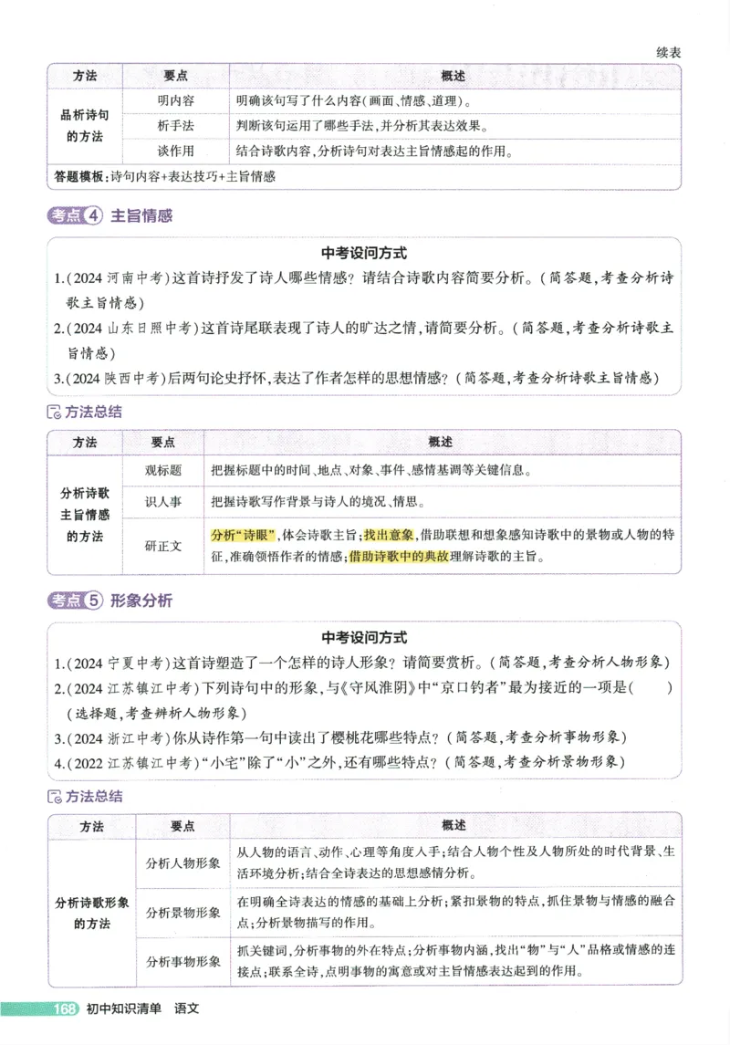 2026版53初中知识清单-语文