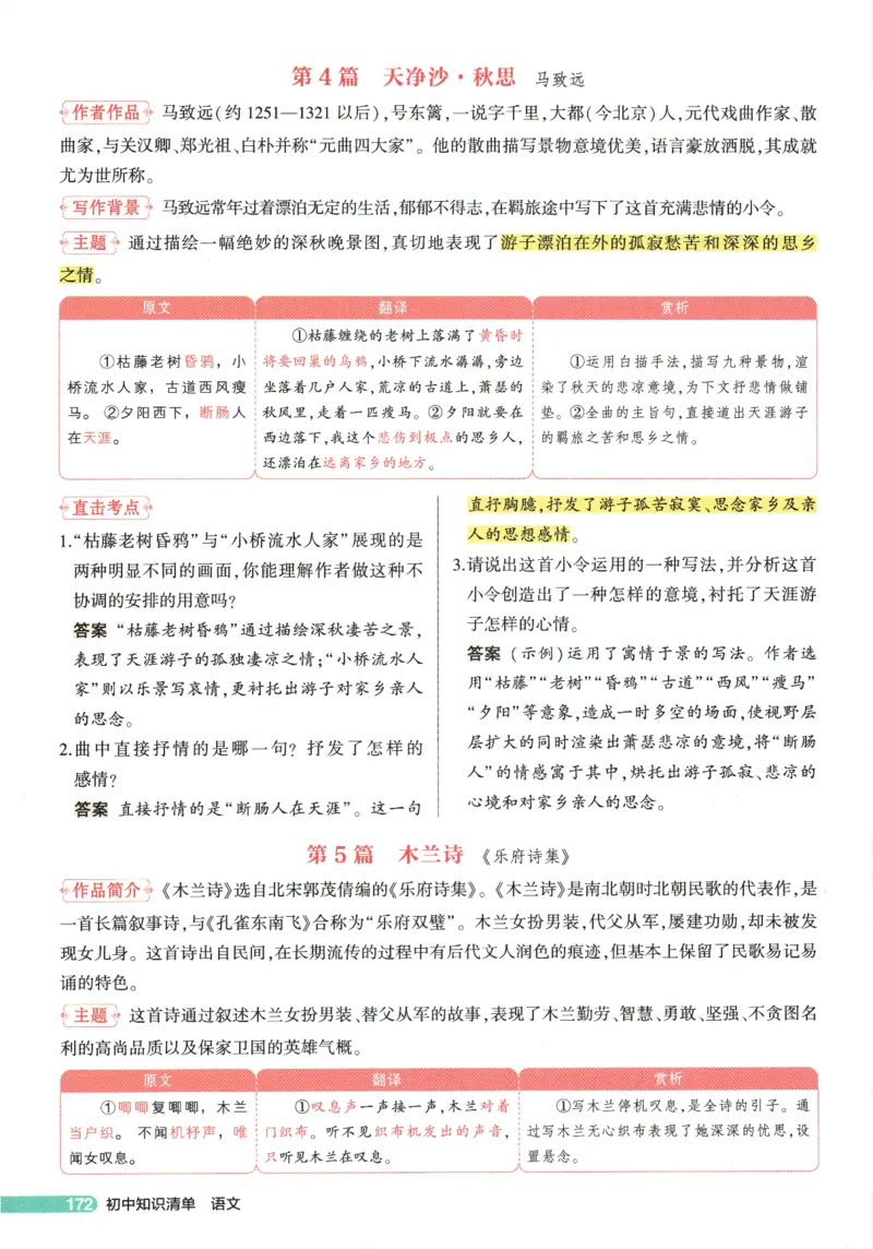 2026版53初中知识清单-语文