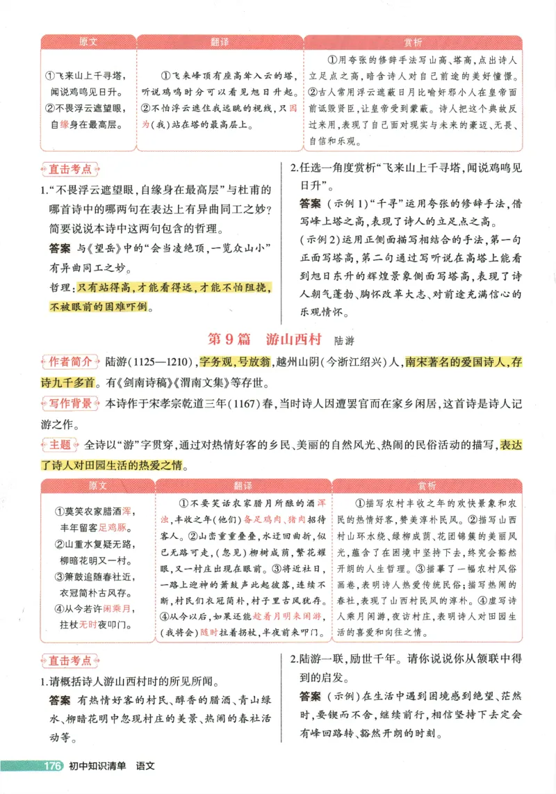 2026版53初中知识清单-语文