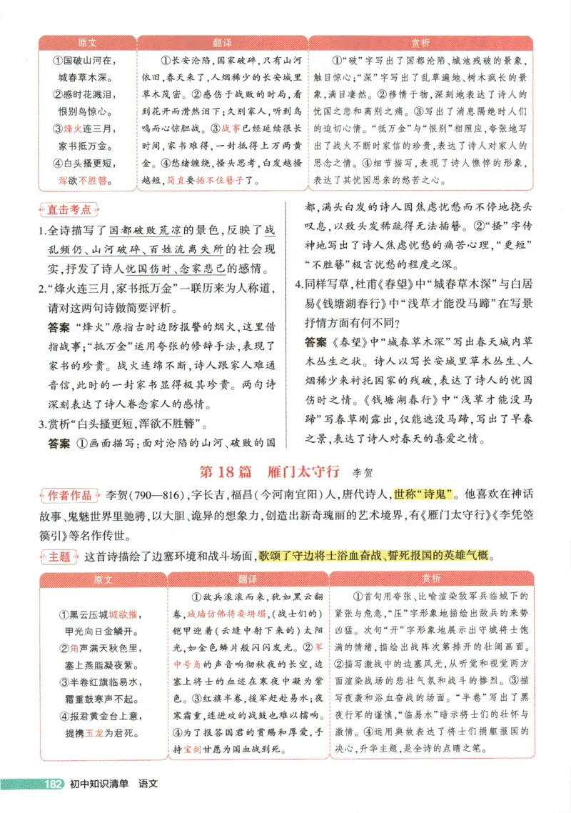 2026版53初中知识清单-语文