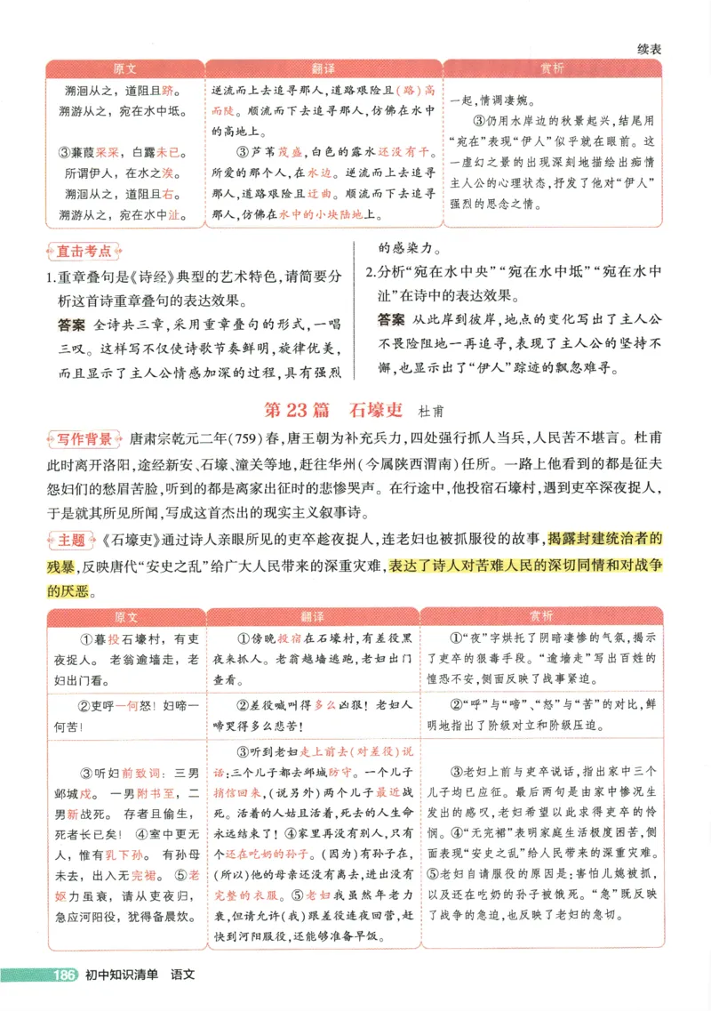 2026版53初中知识清单-语文